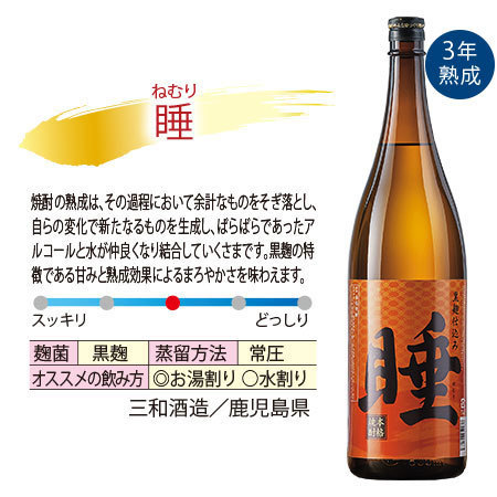 P）鹿児島5酒蔵熟成芋焼酎飲比一升瓶5本 - 食品通販のベルーナ