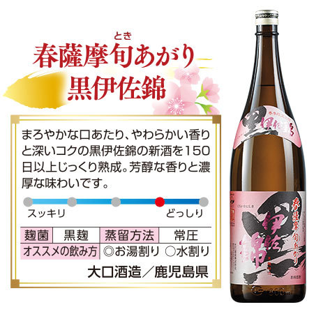 ２弾）春薩摩旬あがり飲み比べ一升瓶５本組