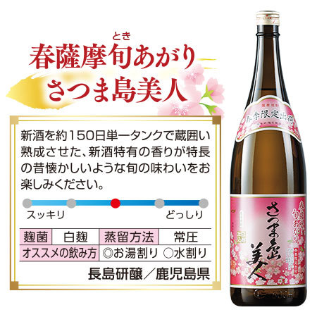 ２弾）春薩摩旬あがり飲み比べ一升瓶５本組