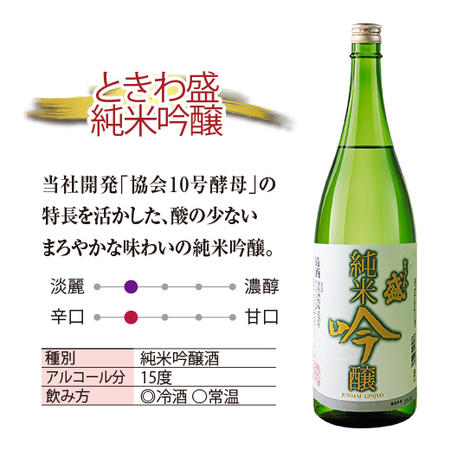 ≪プレゼント付！≫酒蔵応援福袋（茨城・明利酒類）