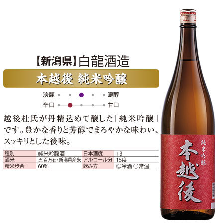 ≪４１％ＯＦＦ！≫純米三種飲みくらべ一升瓶５本組