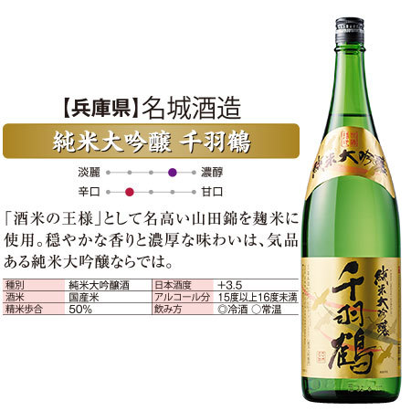 ≪４１％ＯＦＦ！≫純米三種飲みくらべ一升瓶５本組