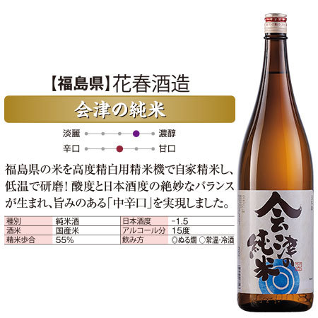 ≪４１％ＯＦＦ！≫純米三種飲みくらべ一升瓶５本組