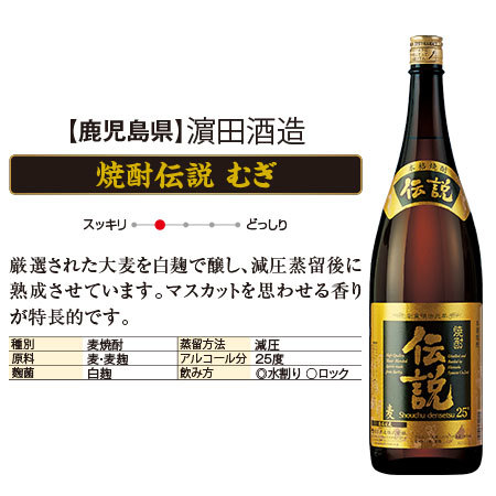 ≪３０％ＯＦＦ！≫日本酒・焼酎飲みくらべ一升瓶５本組