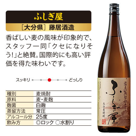 ≪プレゼント付★１９％オフ≫ロックが旨い受賞芋・麦・米焼酎飲みくらべ一升瓶３本組