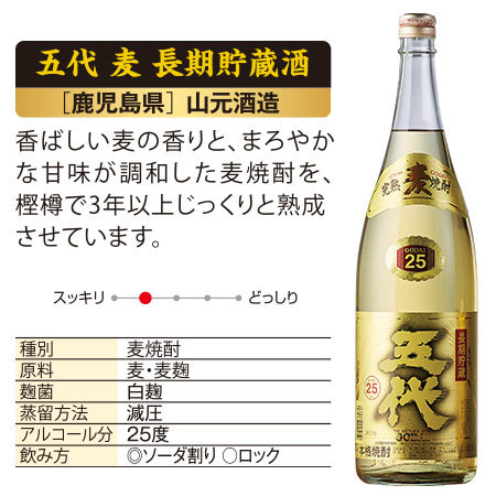 ≪プレゼント付★１９％オフ≫ロックが旨い受賞芋・麦・米焼酎飲みくらべ一升瓶３本組