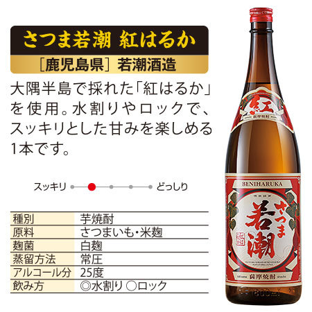 ≪プレゼント付★１９％オフ≫ロックが旨い受賞芋・麦・米焼酎飲みくらべ一升瓶３本組