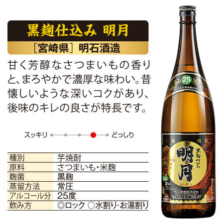 ≪プレゼント付★１９％オフ≫ロックが旨い受賞芋・麦・米焼酎飲みくらべ一升瓶３本組