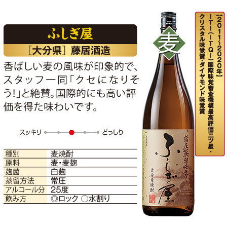 ≪２２％ＯＦＦ！≫ロックが旨い受賞芋・麦・米焼酎飲みくらべ一升瓶５本組