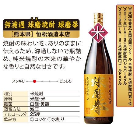 ≪２２％ＯＦＦ！≫ロックが旨い受賞芋・麦・米焼酎飲みくらべ一升瓶５本組