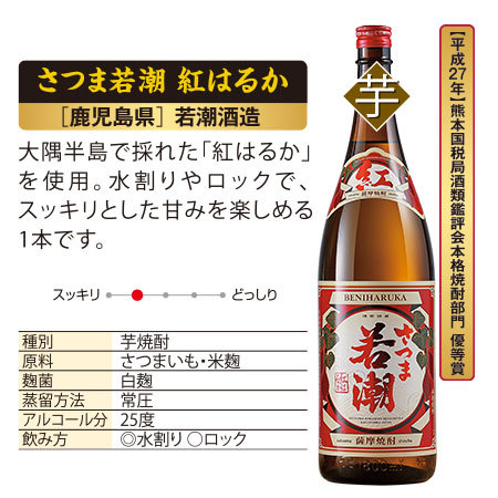 ≪２２％ＯＦＦ！≫ロックが旨い受賞芋・麦・米焼酎飲みくらべ一升瓶５本組