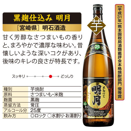 ≪２２％ＯＦＦ！≫ロックが旨い受賞芋・麦・米焼酎飲みくらべ一升瓶５本組