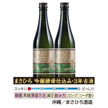 琉球泡盛３年古酒飲みくらべ８本組（５００ｍｌ×８本） - 食品通販のベルーナグルメ【公式】