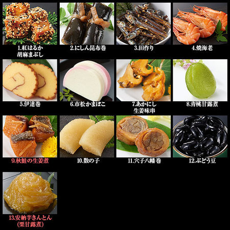 ≪特典付き≫ベルーナオリジナルおせち結２個セット　１２月２９日お届け