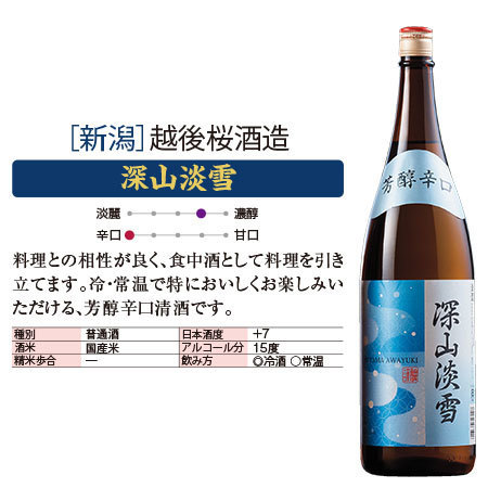 ≪３７％オフ！オリジナルギフトバッグ付！≫家呑み応援！晩酌セット一升６本