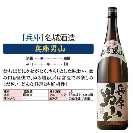 ≪３７％オフ！オリジナルギフトバッグ付！≫家呑み応援！晩酌セット一升６本