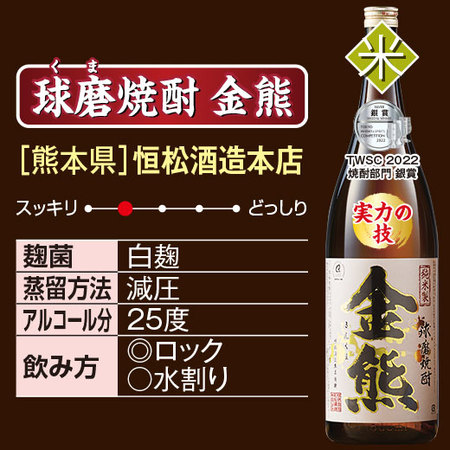 球磨焼酎　金熊