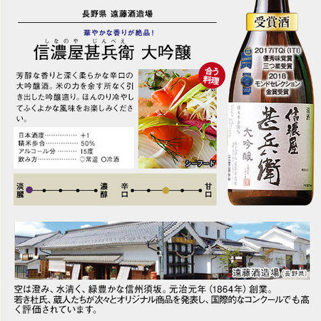 ≪特別送料無料・ネット限定≫日本酒通販ＮＯ．１記念セット大吟醸５本組