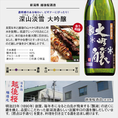 ≪特別送料無料・ネット限定≫日本酒通販ＮＯ．１記念セット大吟醸５本組