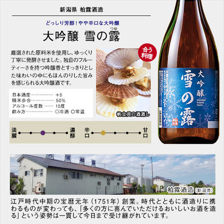 ≪特別送料無料・ネット限定≫日本酒通販ＮＯ．１記念セット大吟醸５本組