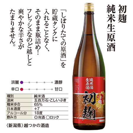 ≪ＷＥＢ限定★４１％オフ！≫しぼりたて新酒純米生原酒飲み比べ３本組