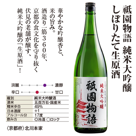 祇園物語　純米大吟醸しぼりたて生原酒　１２月上旬より順次発送