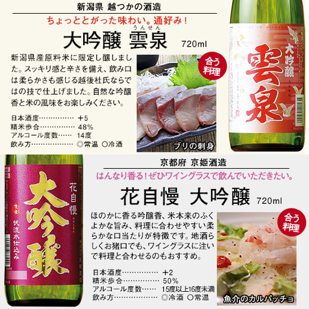 特割！全国１２酒蔵の大吟醸飲比１２本