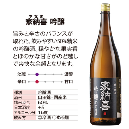 下関酒造　贅沢飲みくらべ一升瓶６本組