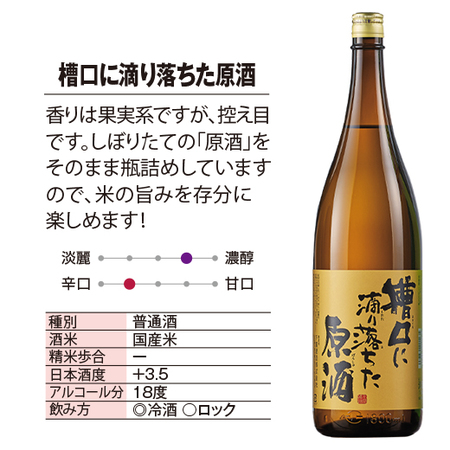 下関酒造　贅沢飲みくらべ一升瓶６本組