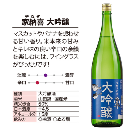 下関酒造　贅沢飲みくらべ一升瓶６本組