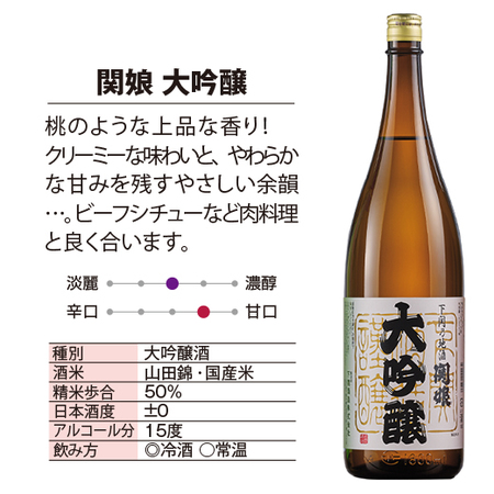 下関酒造　贅沢飲みくらべ一升瓶６本組