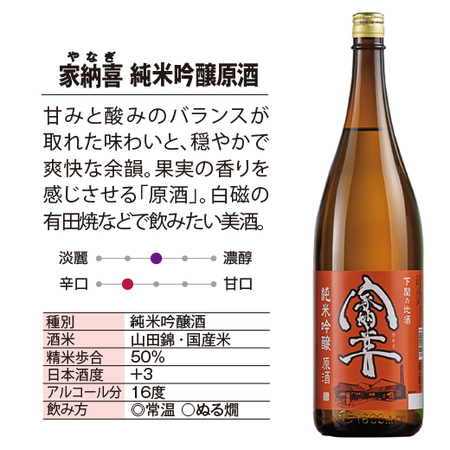 下関酒造　贅沢飲みくらべ一升瓶６本組