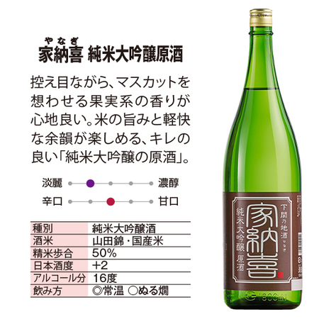 下関酒造　贅沢飲みくらべ一升瓶６本組