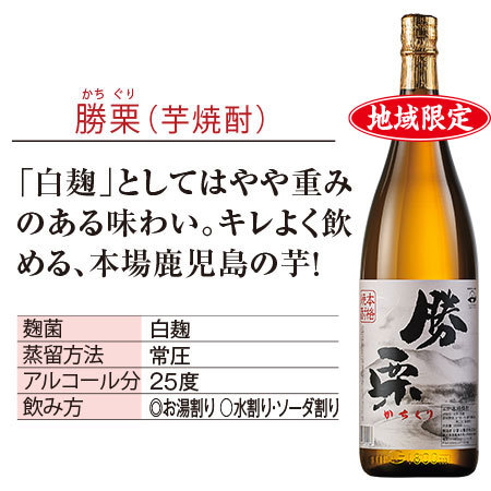 ≪プレゼント付≫酒蔵応援福袋（鹿児島・日當山醸造）