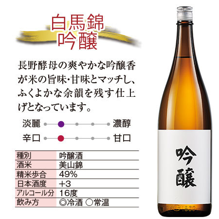 ≪プレゼント付！≫酒蔵応援福袋（長野・薄井商店）