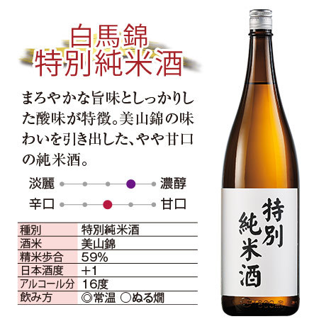 ≪プレゼント付！≫酒蔵応援福袋（長野・薄井商店）