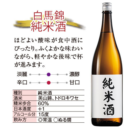 ≪プレゼント付！≫酒蔵応援福袋（長野・薄井商店）