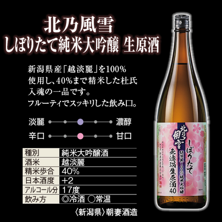 ≪２１％ＯＦＦ≫しぼりたて純米大吟醸生原酒飲みくらべ一升瓶３本組
