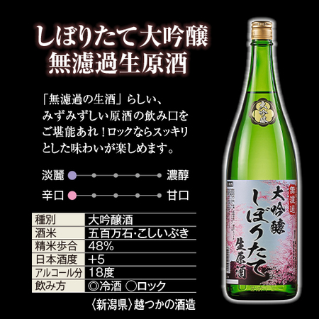 ≪早期特典付★３１％ＯＦＦ≫まとめて６蔵しぼりたて生原酒一升瓶６本組