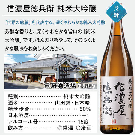 ≪５２％ＯＦＦ！≫特割！５酒蔵の純米大吟醸一升瓶５本組【第２弾】