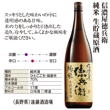 ≪ＷＥＢ限定★４８％オフ！プレゼント付き≫純米生貯蔵原酒飲みくらべ一升瓶３本組