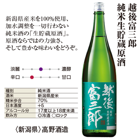 越後富三郎　純米生貯蔵原酒