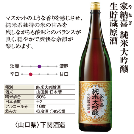 ≪早期特典付き≫純米大吟醸　生貯蔵原酒飲みくらべ一升瓶３本組