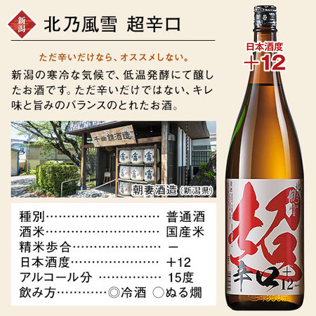 ≪４０％ＯＦＦ！≫利酒師が選ぶ　辛口地酒一升瓶飲みくらべ６本組【第３弾】