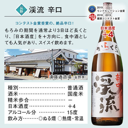 ≪４０％ＯＦＦ！≫利酒師が選ぶ　辛口地酒一升瓶飲みくらべ６本組【第３弾】