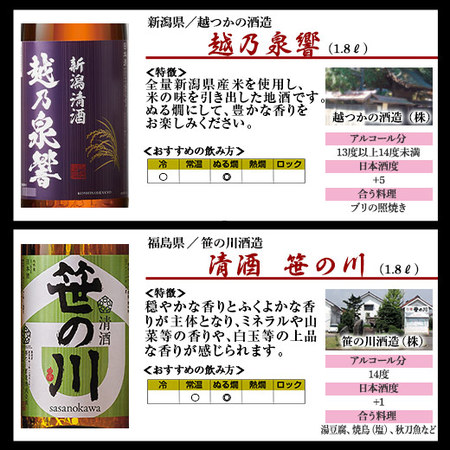 ≪３９％ＯＦＦ！≫特割！本場新潟・東北の地酒飲みくらべ一升瓶６本組【第３弾】