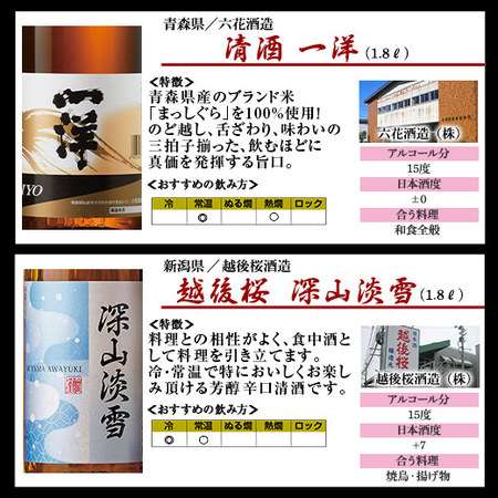 ≪３９％ＯＦＦ！≫特割！本場新潟・東北の地酒飲みくらべ一升瓶６本組【第３弾】