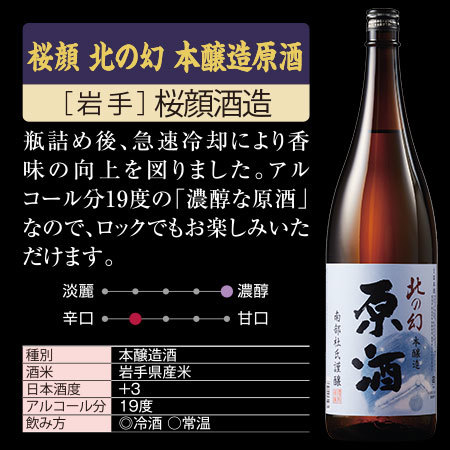 ≪４０％ＯＦＦ！≫特割！本場新潟・東北の地酒原酒飲みくらべ一升瓶６本組【第５弾】