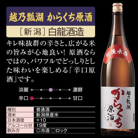 ≪４０％ＯＦＦ！≫特割！本場新潟・東北の地酒原酒飲みくらべ一升瓶６本組【第５弾】