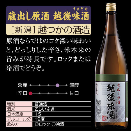 ≪４０％ＯＦＦ！≫特割！本場新潟・東北の地酒原酒飲みくらべ一升瓶６本組【第５弾】